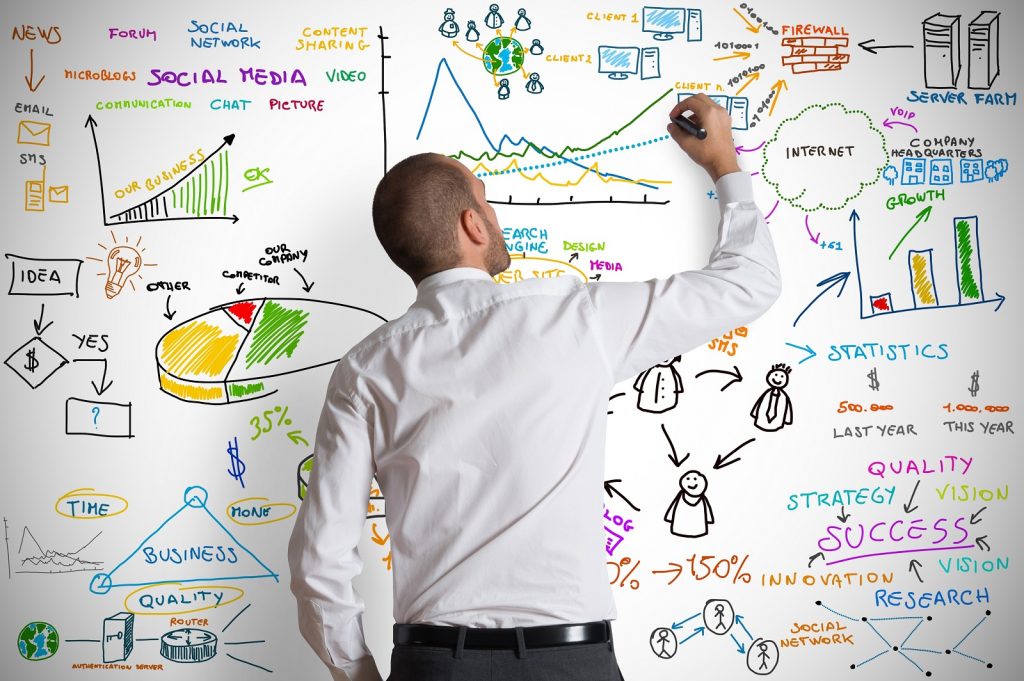 estude-mkt-digital-e-qualifique-se