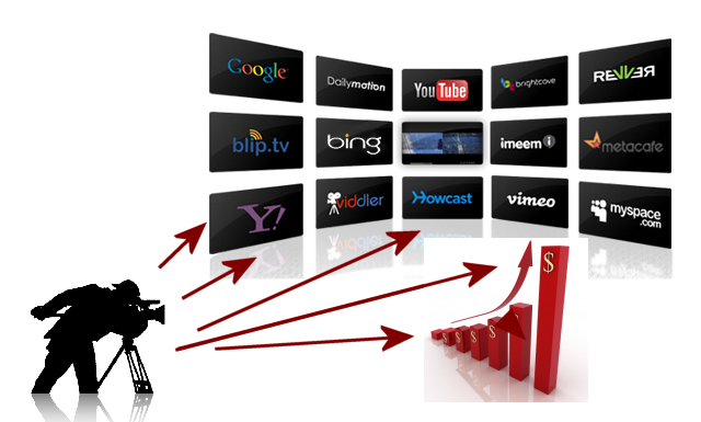 05 Estratégicas Básicas de Internet Marketing Que Não Pode Faltar
